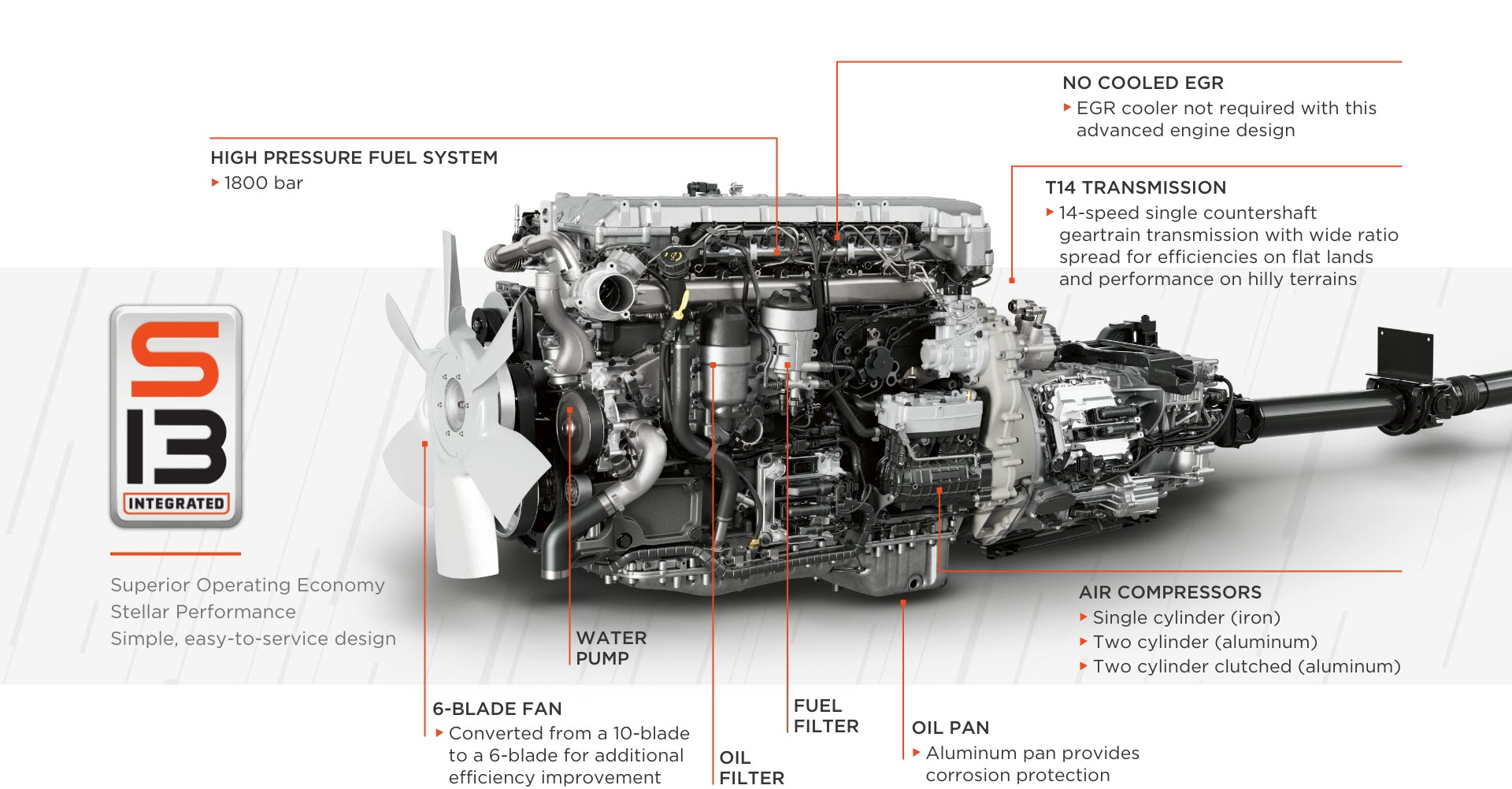 s13 navistar engine