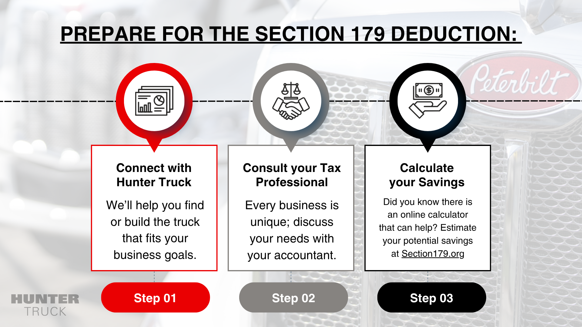 hunter truck's guide for the section 179 tax deduction in 2025